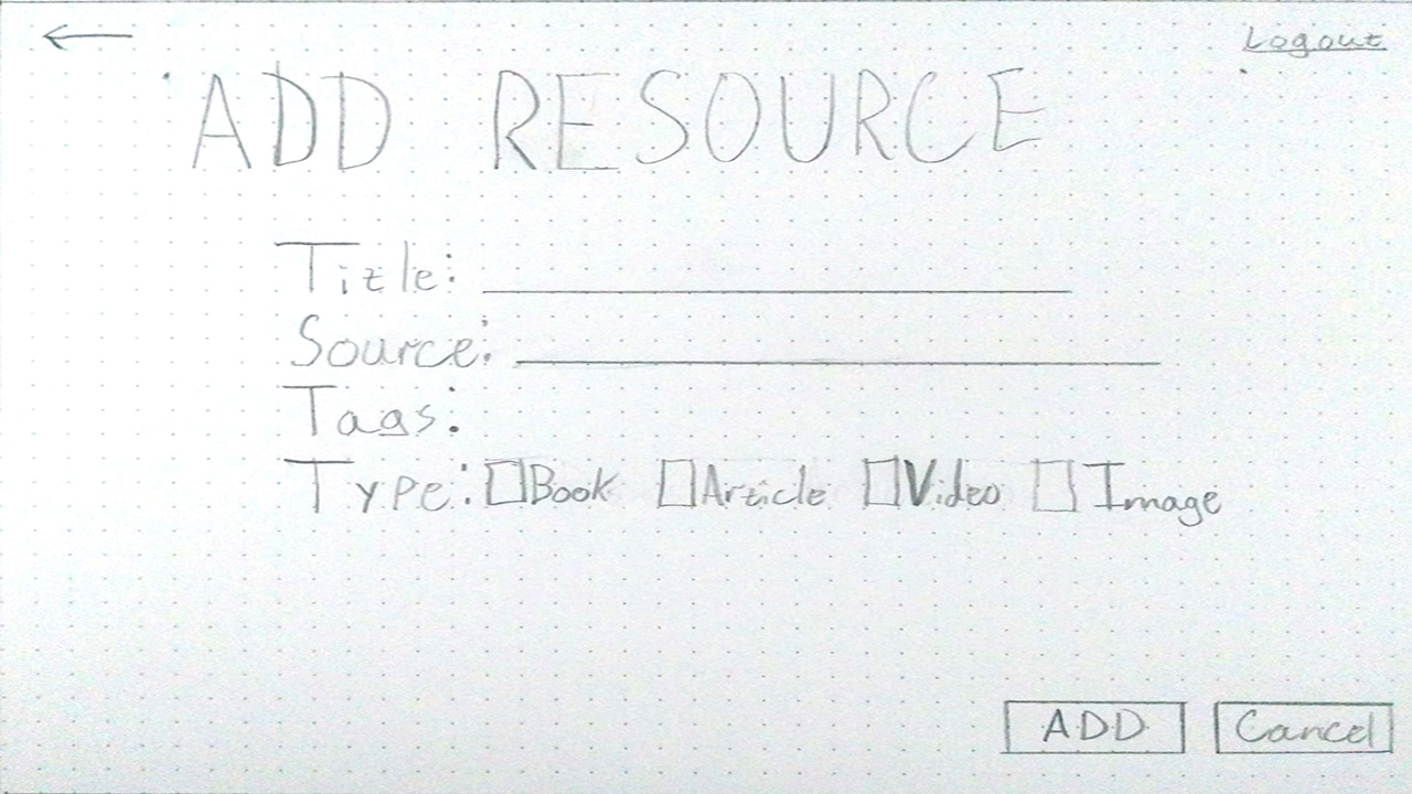 Add Resource Wizard Low Fidelity