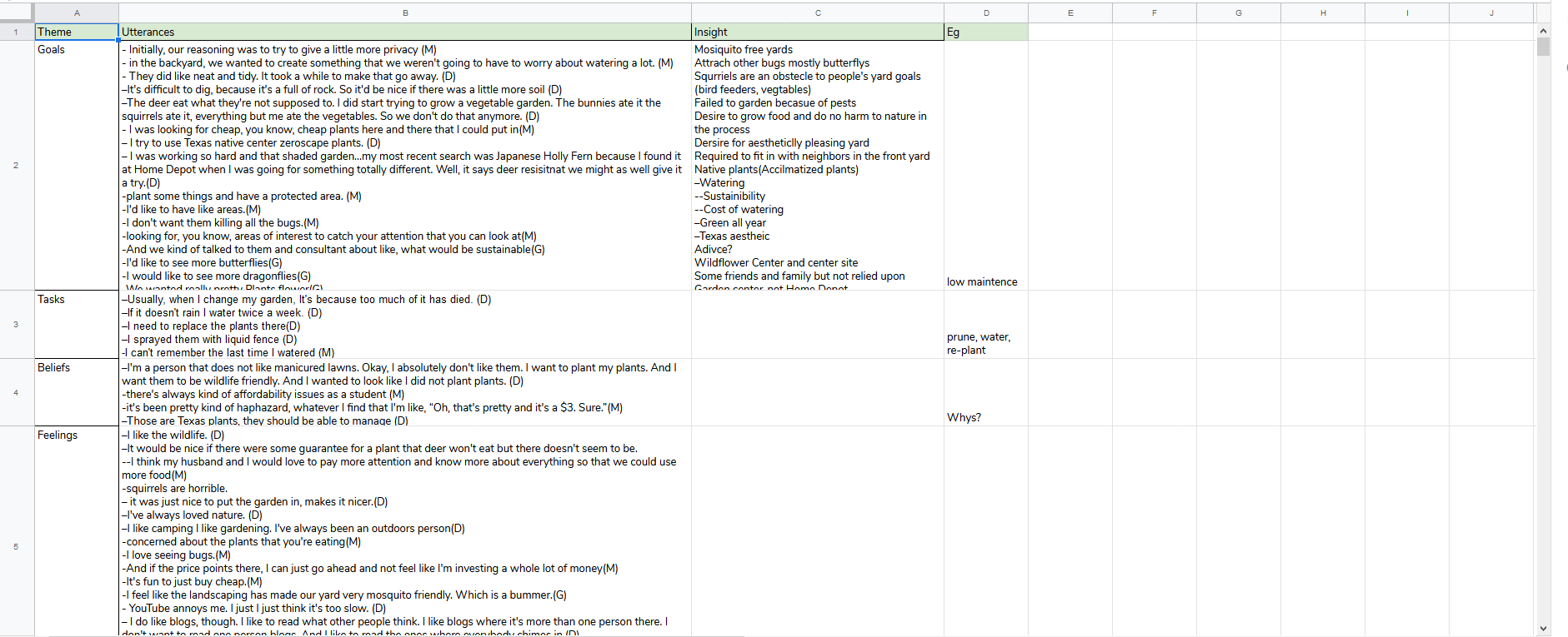 Interview Coding